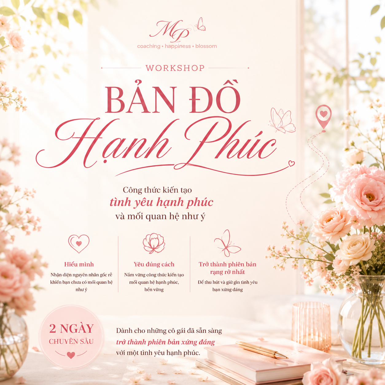 Workshop Bản Đồ Hạnh Phúc